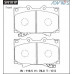 Дисковые тормозные колодки ADVICS передние SN101P