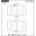 Дисковые тормозные колодки ADVICS передние SN133P