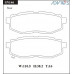 Дисковые тормозные колодки ADVICS задние SN146P