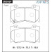 Дисковые тормозные колодки ADVICS передние SN506P