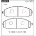 Дисковые тормозные колодки ADVICS передние SN581P